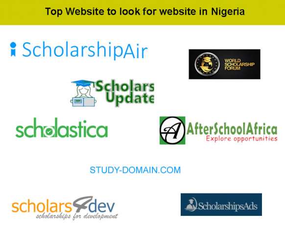 Top 10 Websites To Look For Scholarships In Nigeria