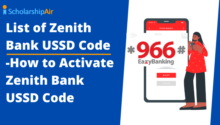 List of Zenith Bank USSD Code - How to Activate Zenith Bank USSD Code
